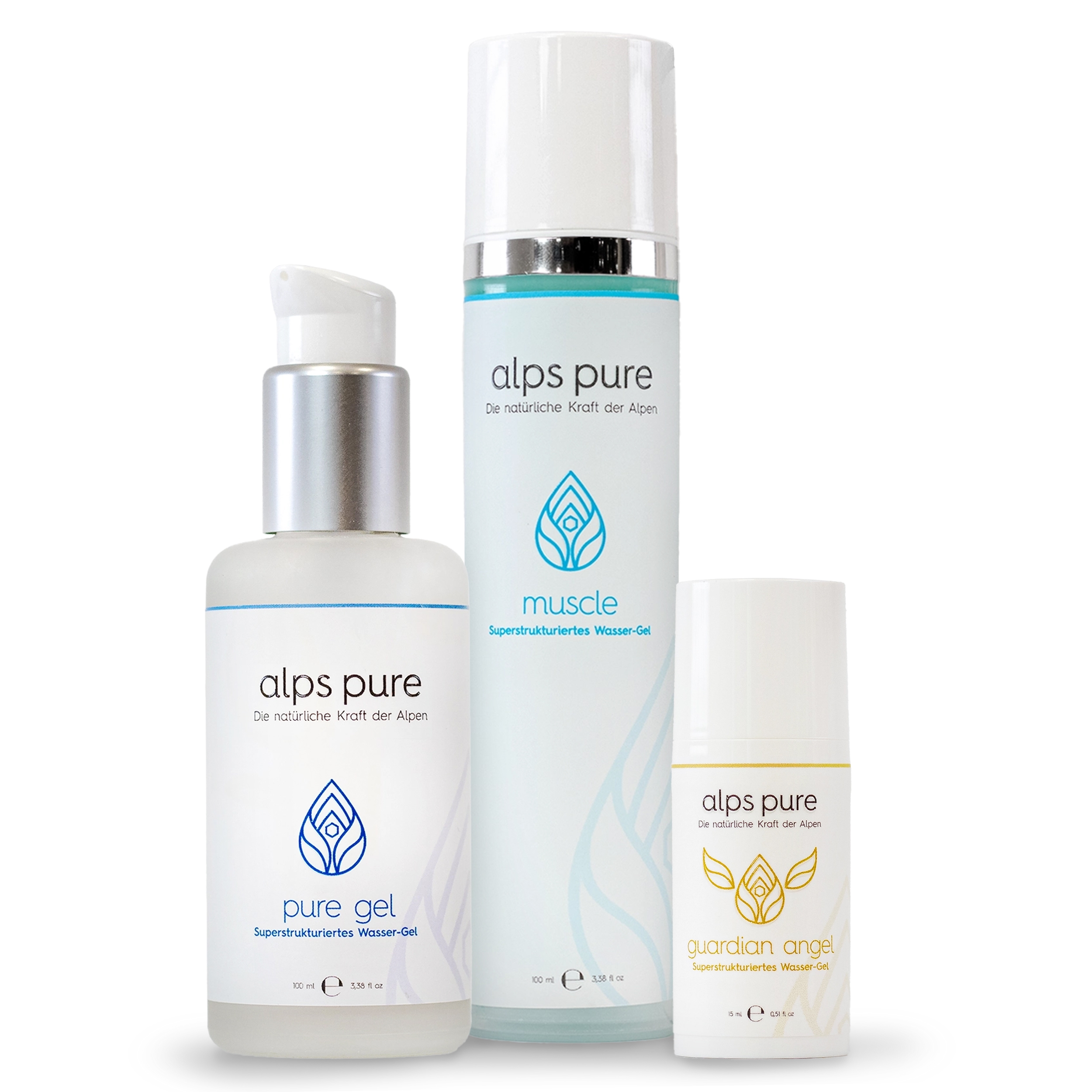 Special Recovery Set